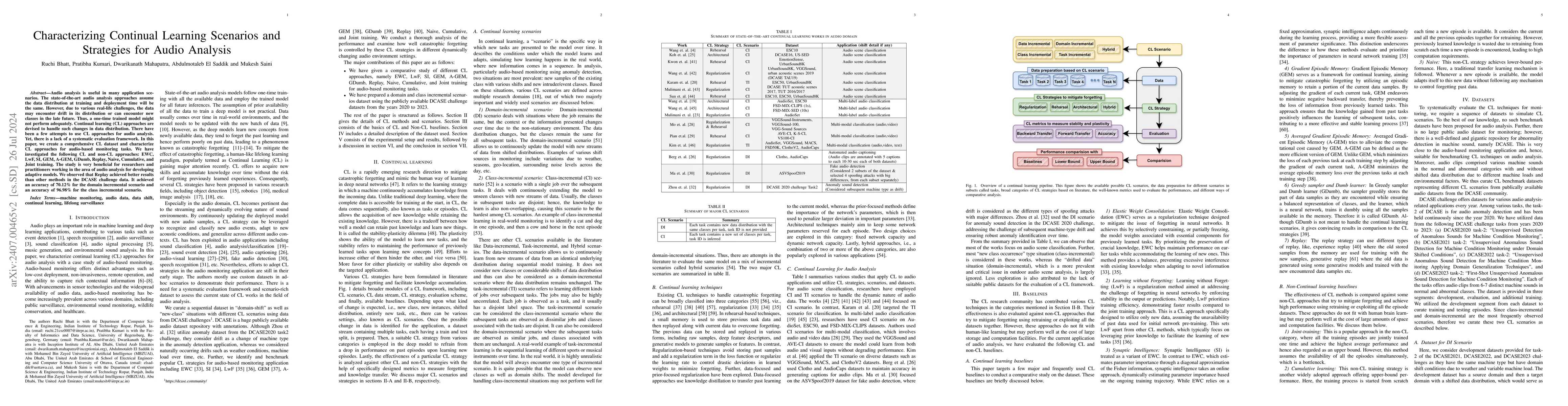 Thumbnail for Characterizing Continual Learning Scenarios and Strategies for Audio
  Analysis