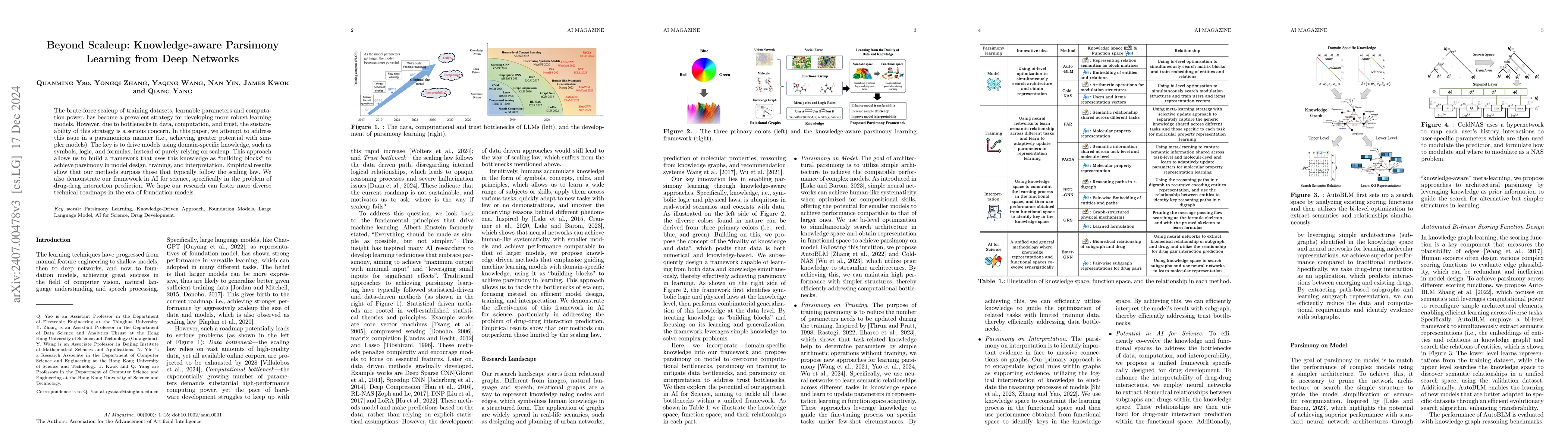 Thumbnail for Knowledge-Aware Parsimony Learning: A Perspective from Relational Graphs