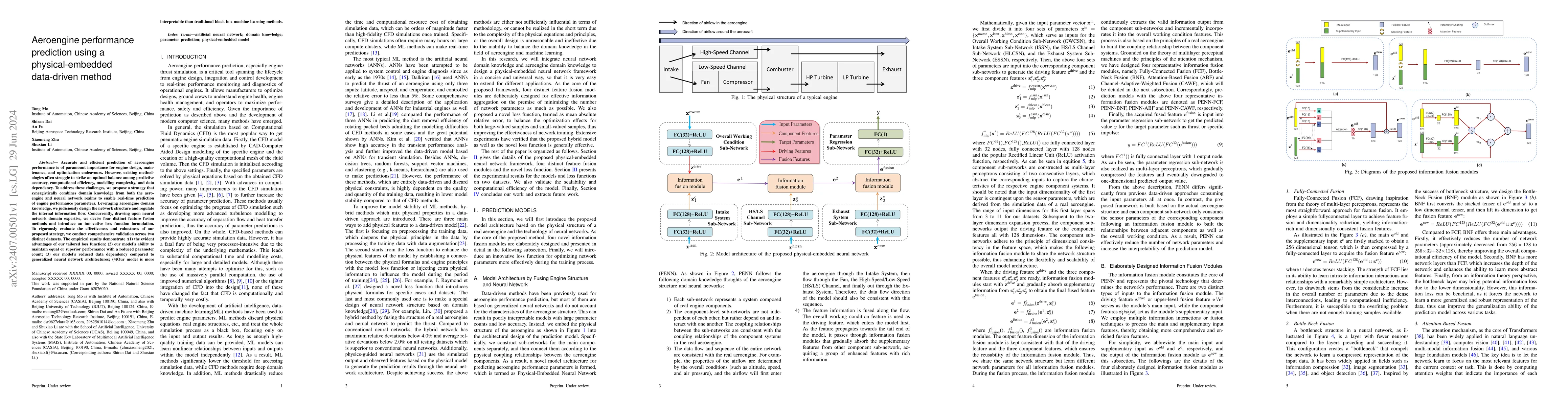 Thumbnail for Aeroengine performance prediction using a physical-embedded data-driven
  method