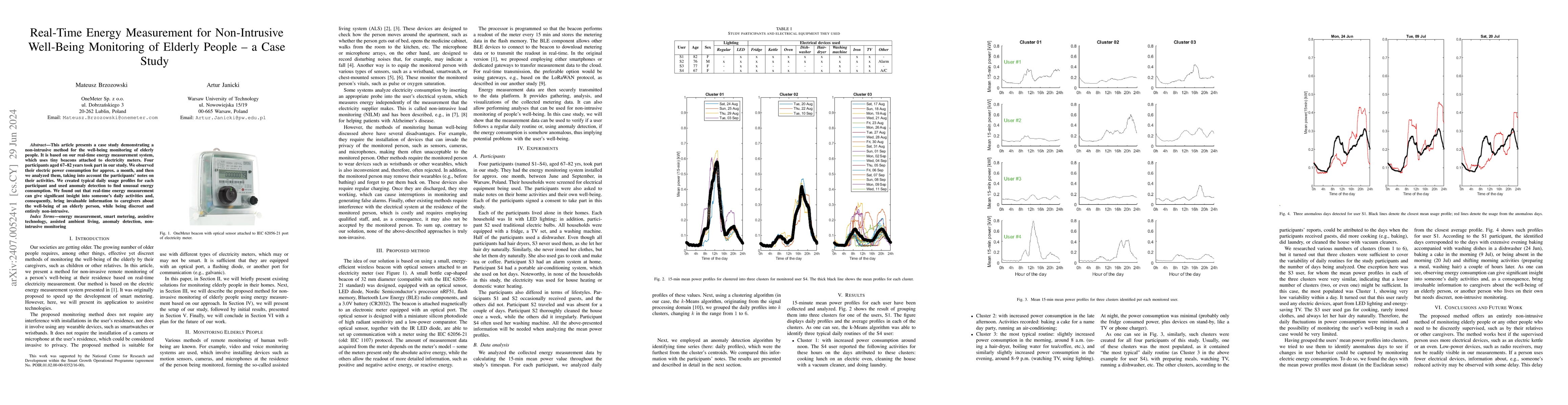 Thumbnail for Real-Time Energy Measurement for Non-Intrusive Well-Being Monitoring of
  Elderly People -- a Case Study