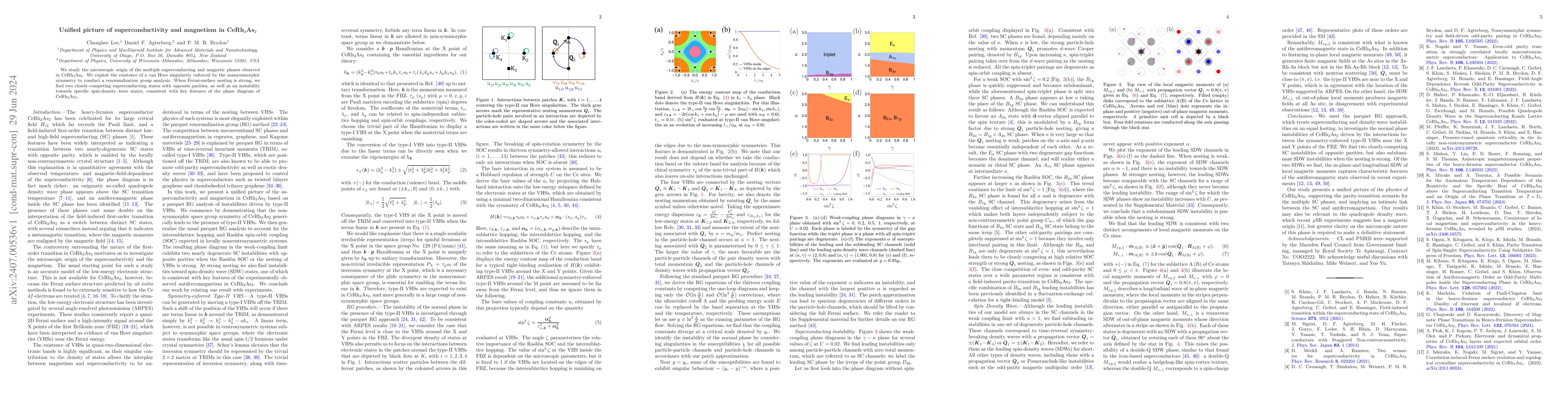 Thumbnail for Unified picture of superconductivity and magnetism in CeRh$_2$As$_2$