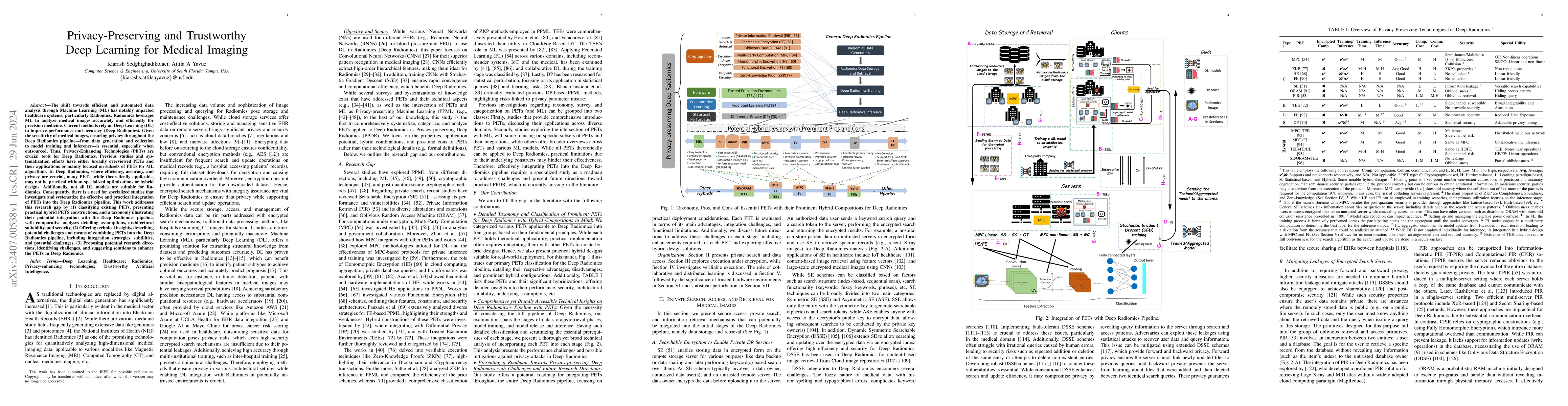 Thumbnail for Privacy-Preserving and Trustworthy Deep Learning for Medical Imaging