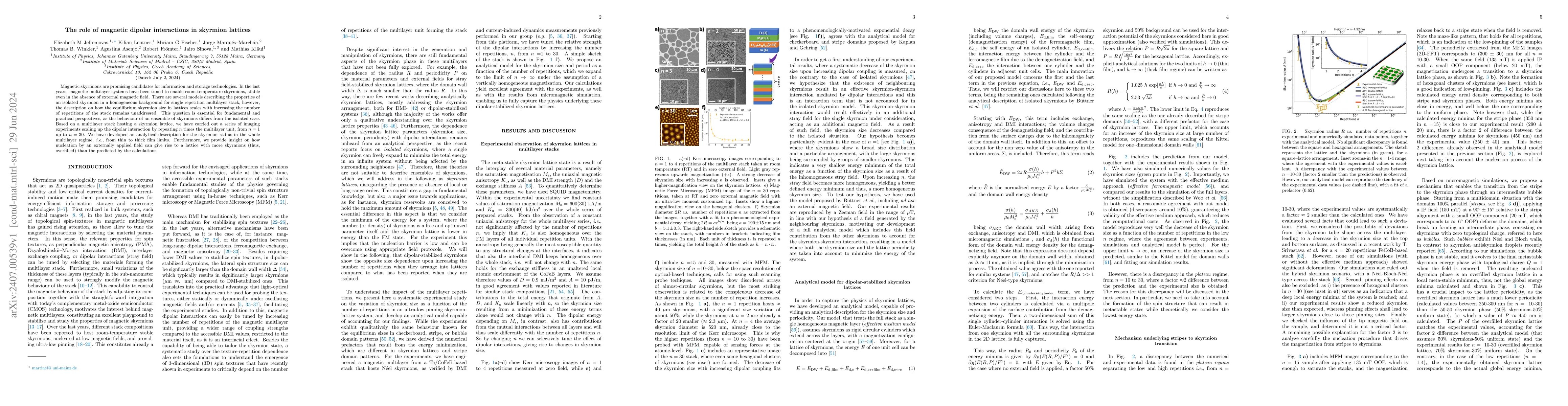 Thumbnail for The role of magnetic dipolar interactions in skyrmion lattices