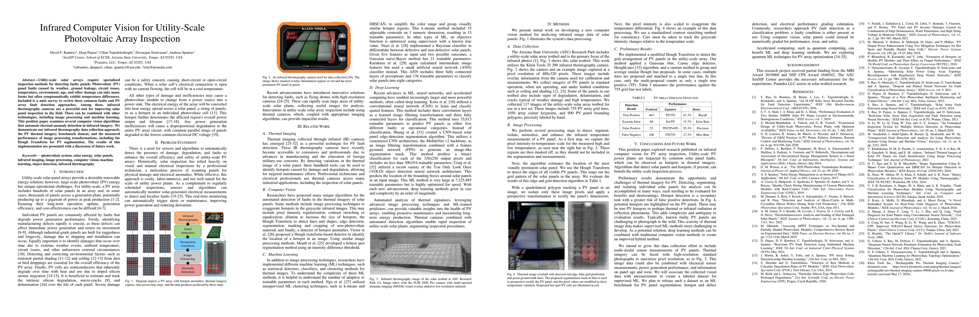 Thumbnail for Infrared Computer Vision for Utility-Scale Photovoltaic Array Inspection