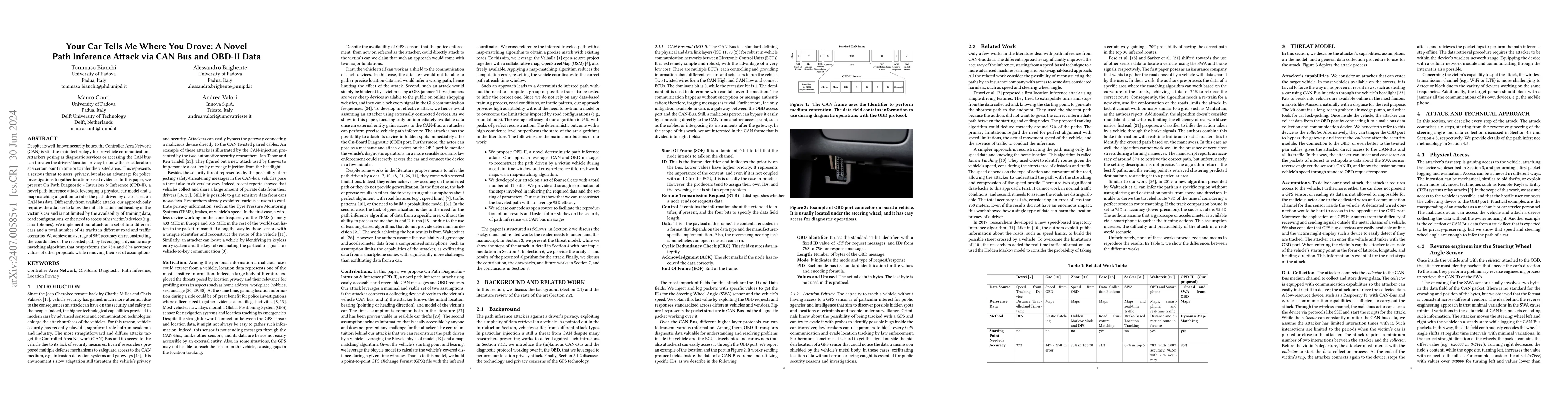 Thumbnail for Your Car Tells Me Where You Drove: A Novel Path Inference Attack via CAN
  Bus and OBD-II Data