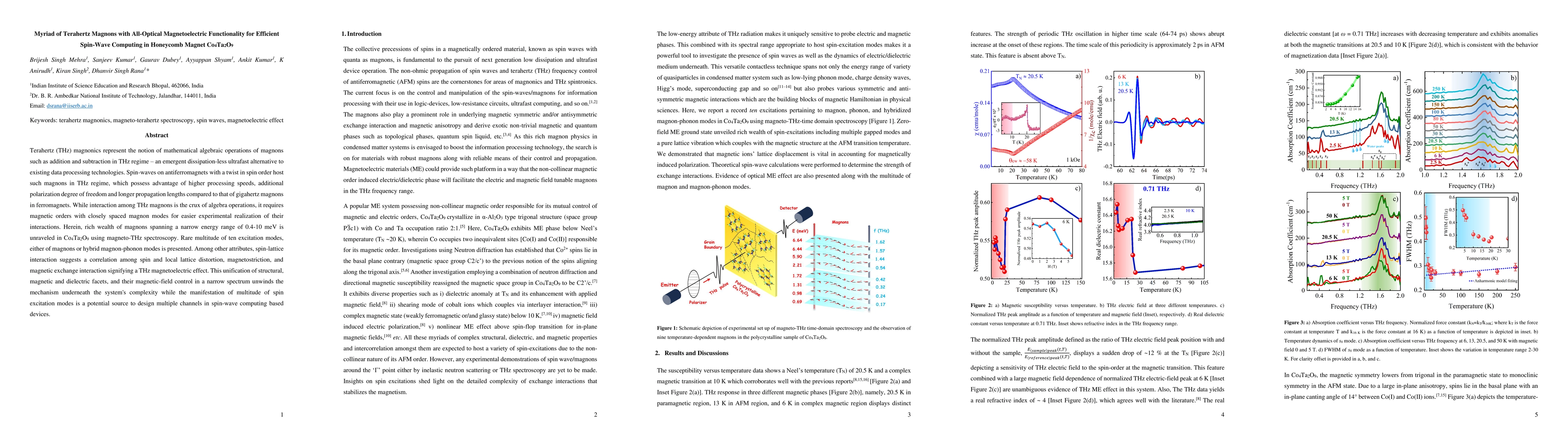 Thumbnail for Myriad of Terahertz Magnons with All-Optical Magnetoelectric
  Functionality for Efficient Spin-Wave Computing in Honeycomb Magnet Co4Ta2O9