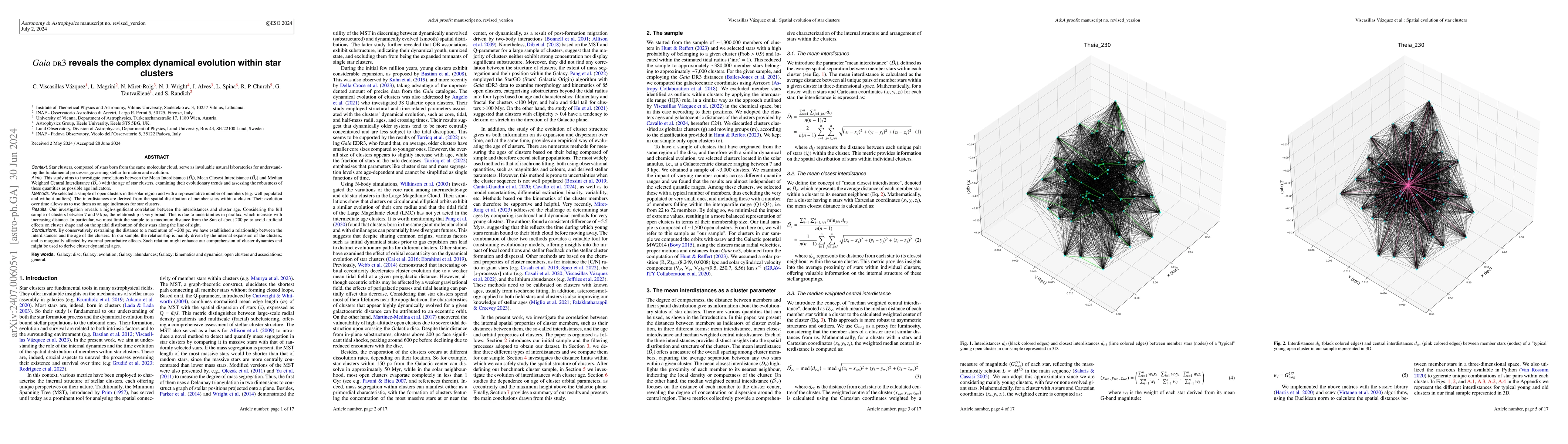 Thumbnail for Gaia dr3 reveals the complex dynamical evolution within star clusters