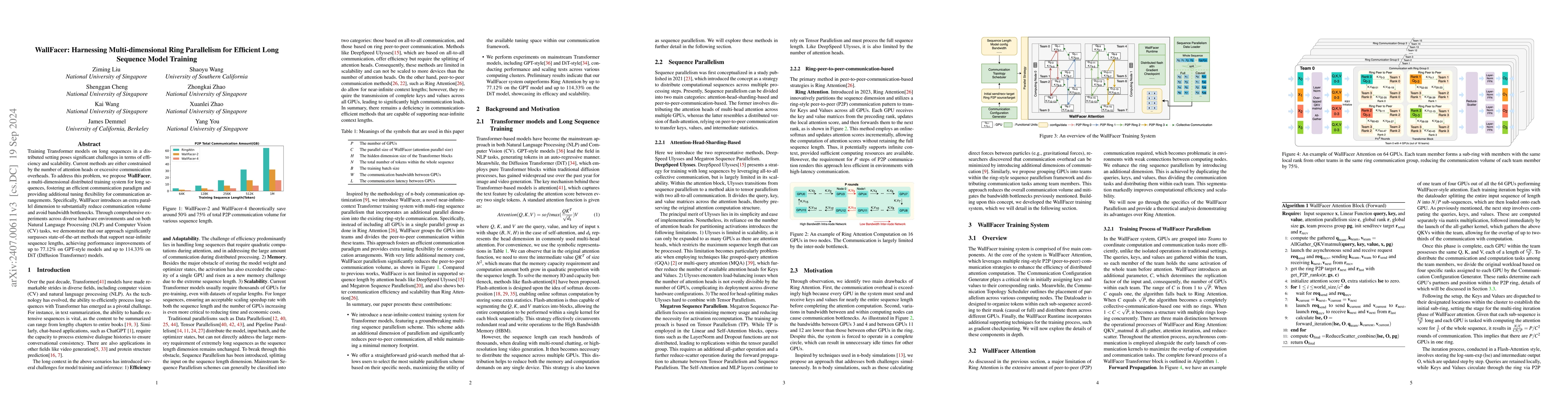 Thumbnail for WallFacer: Guiding Transformer Model Training Out of the Long-Context
  Dark Forest with N-body Problem