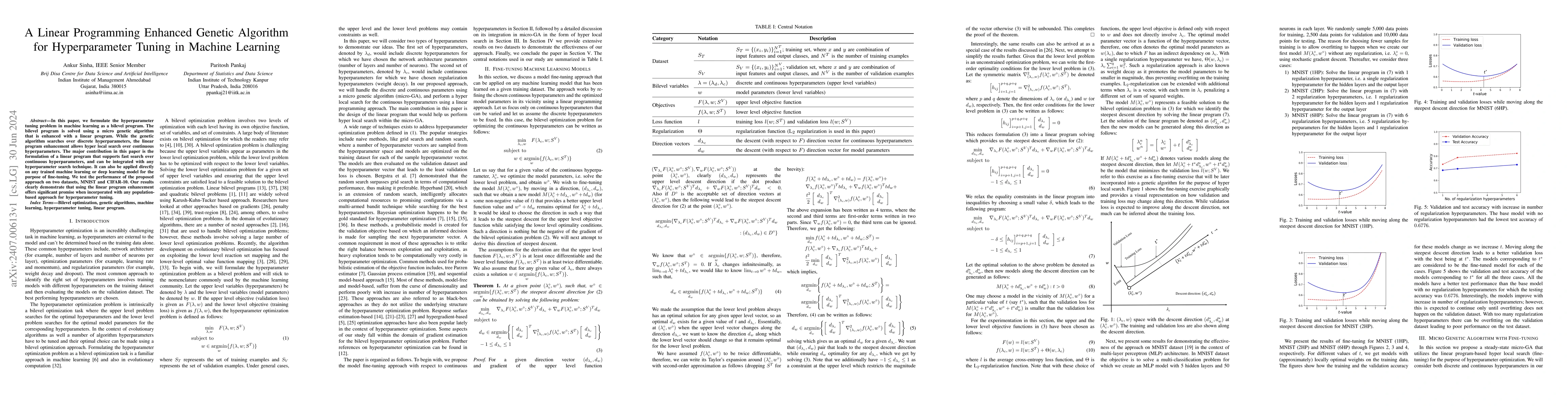 Thumbnail for A Linear Programming Enhanced Genetic Algorithm for Hyperparameter
  Tuning in Machine Learning