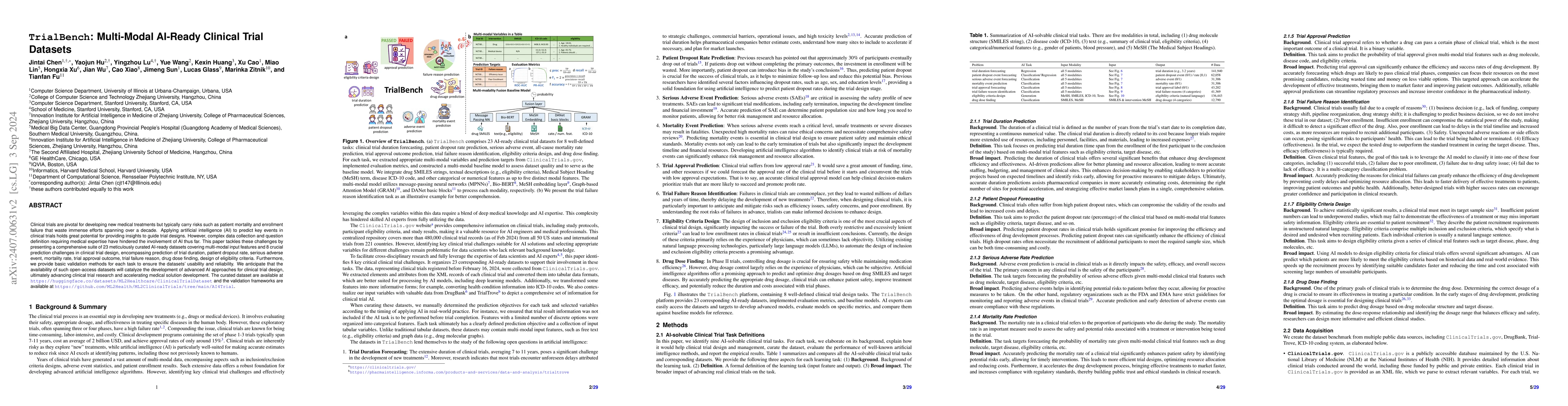 Thumbnail for TrialBench: Multi-Modal Artificial Intelligence-Ready Clinical Trial
  Datasets