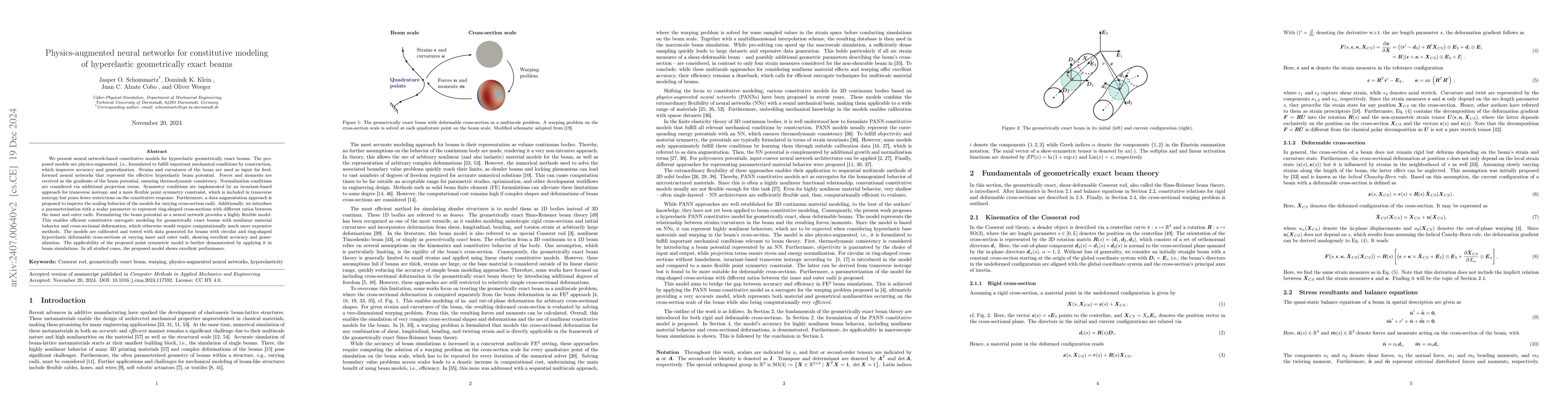 Thumbnail for Physics-augmented neural networks for constitutive modeling of
  hyperelastic geometrically exact beams