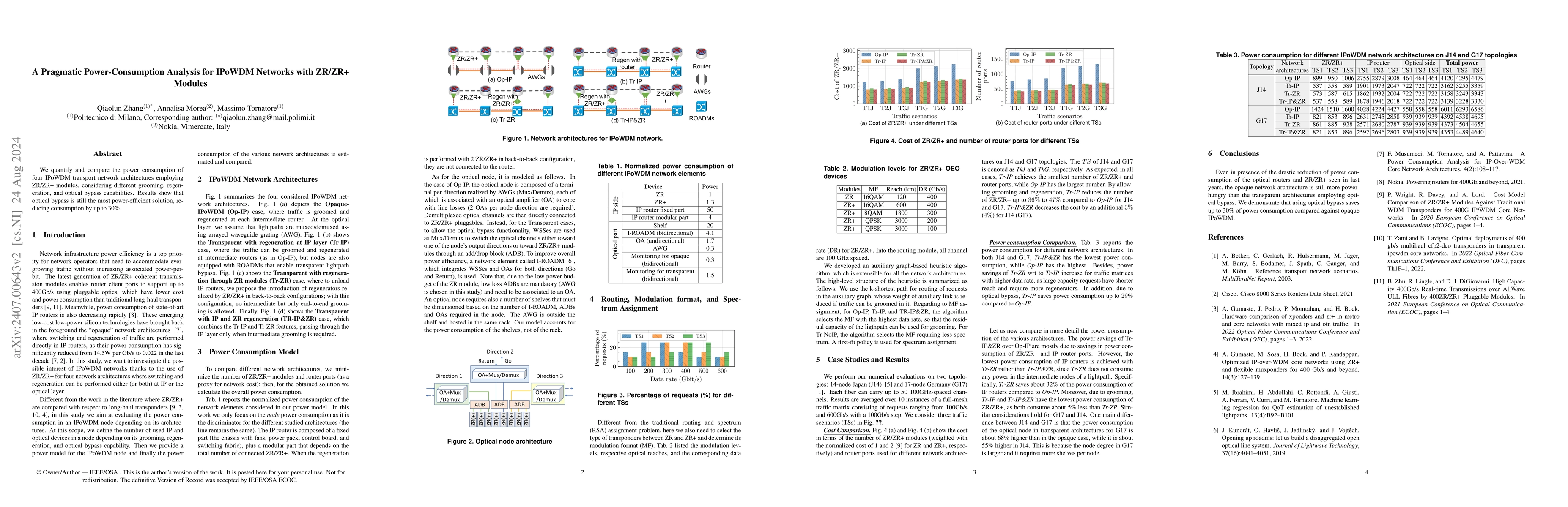 Thumbnail for A Power-Consumption Analysis for Different IPoWDM Network Architectures
  with ZR/ZR+ and Long-Haul Muxponders