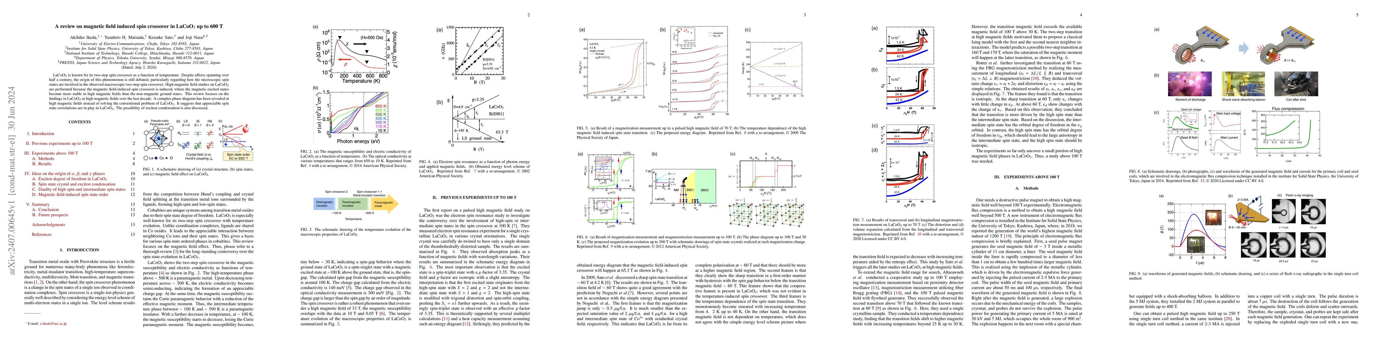 Thumbnail for A review on magnetic field induced spin crossover in LaCoO$_{3}$ up to
  600 T