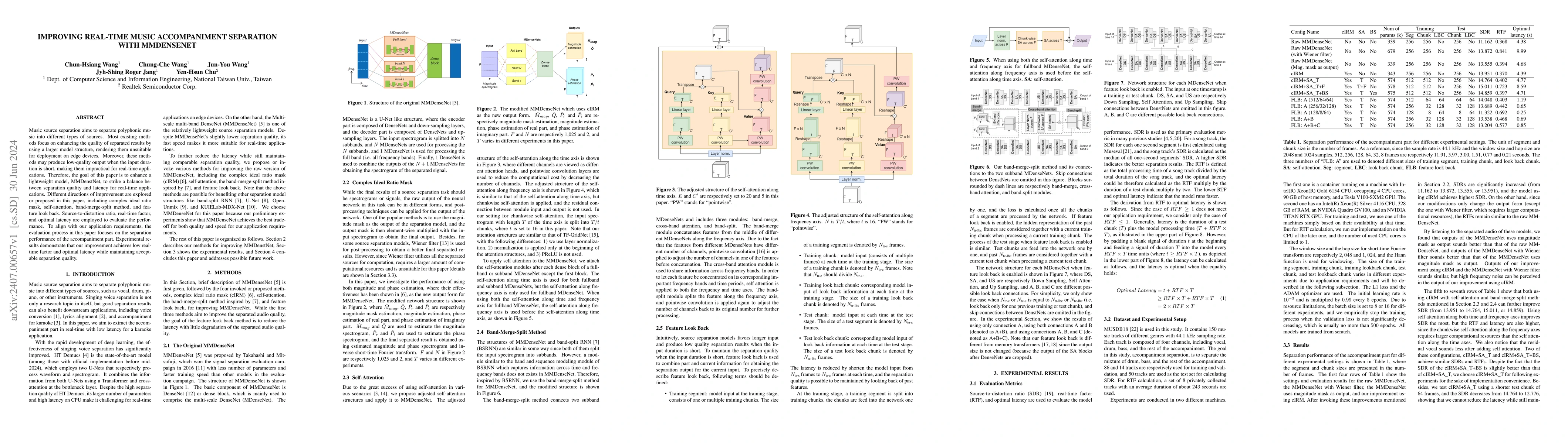 Thumbnail for Improving Real-Time Music Accompaniment Separation with MMDenseNet