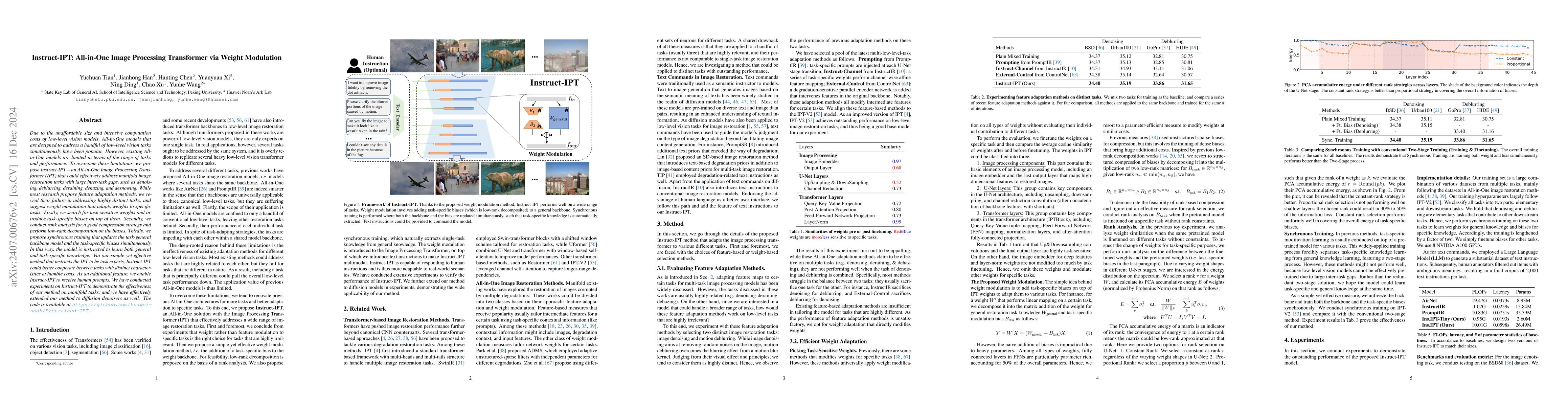 Thumbnail for Instruct-IPT: All-in-One Image Processing Transformer via Weight
  Modulation