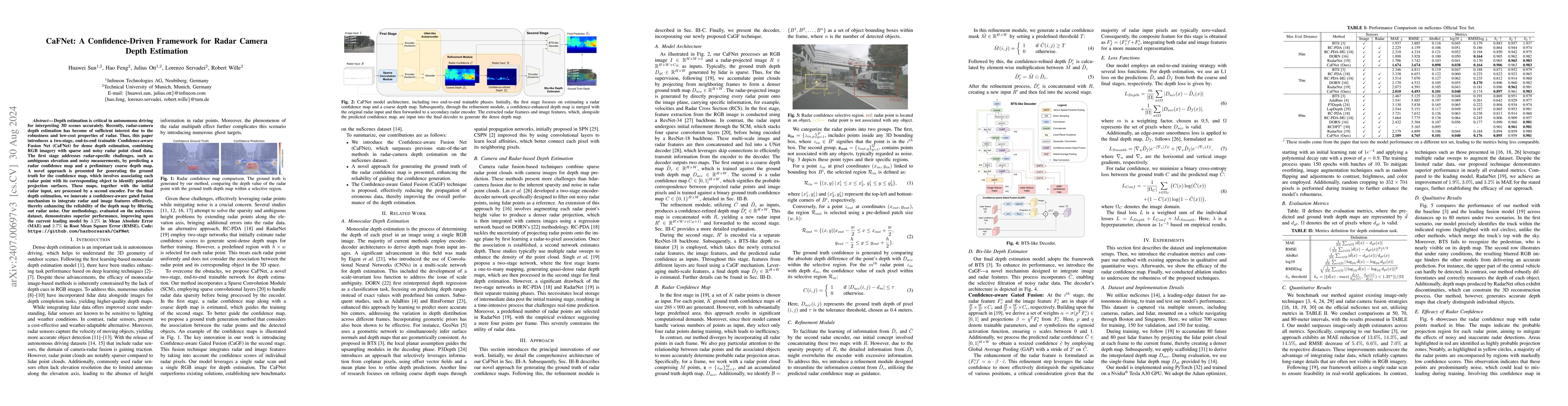 Thumbnail for CaFNet: A Confidence-Driven Framework for Radar Camera Depth Estimation