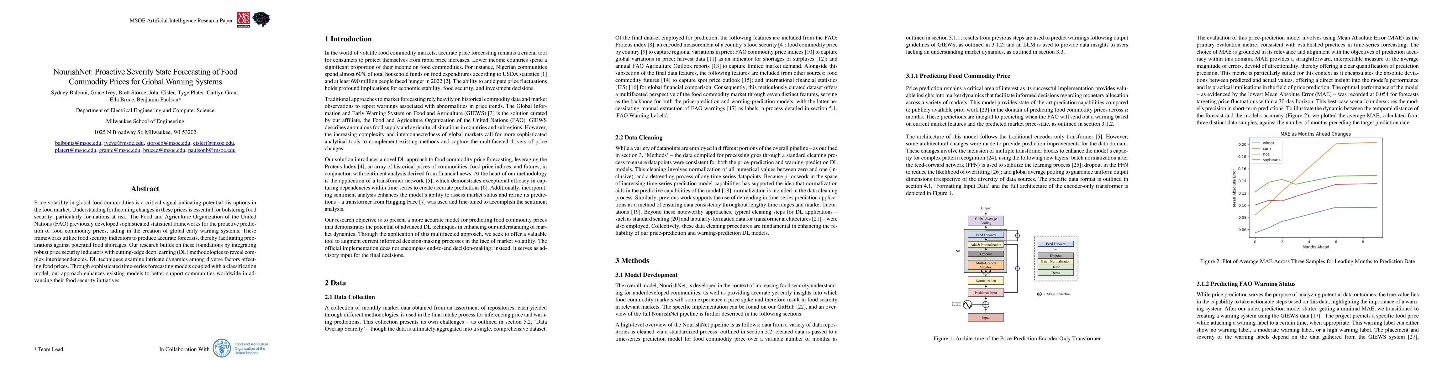 Thumbnail for NourishNet: Proactive Severity State Forecasting of Food Commodity
  Prices for Global Warning Systems