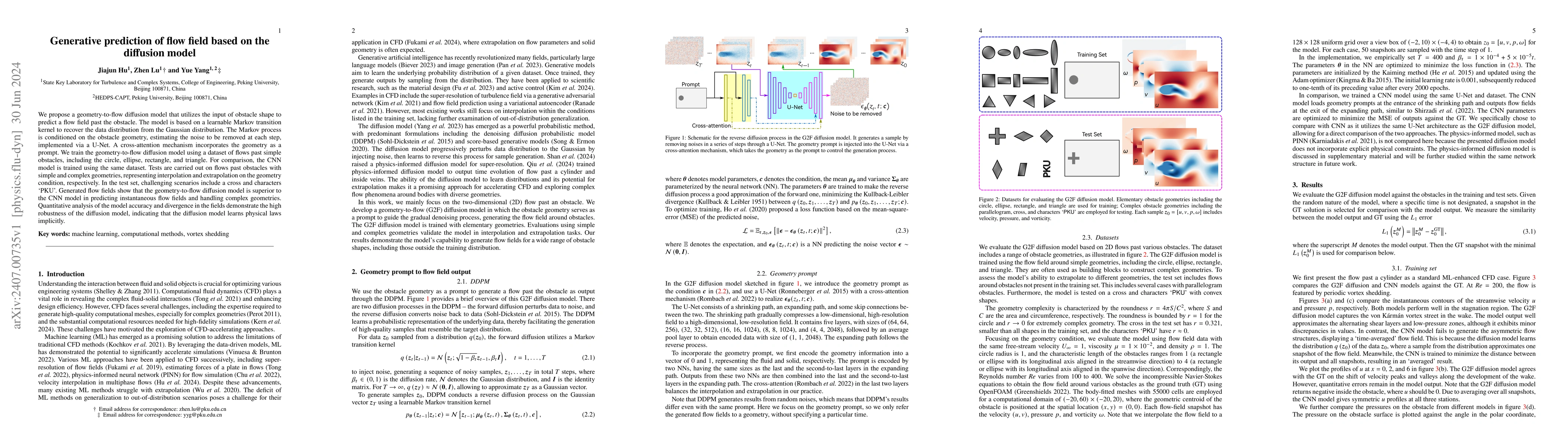 Thumbnail for Generative prediction of flow field based on the diffusion model