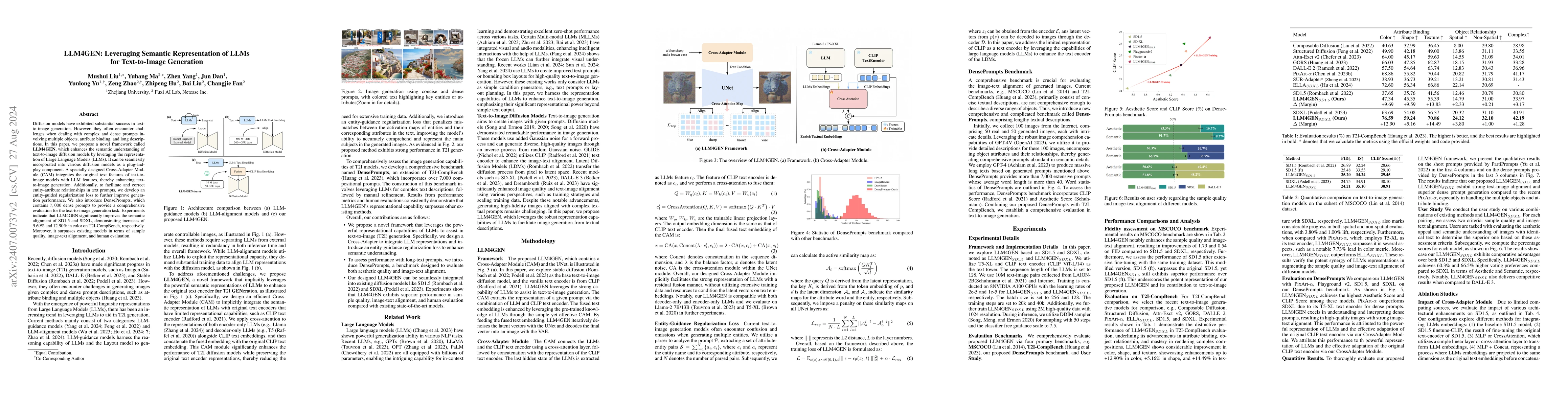 Thumbnail for LLM4GEN: Leveraging Semantic Representation of LLMs for Text-to-Image
  Generation