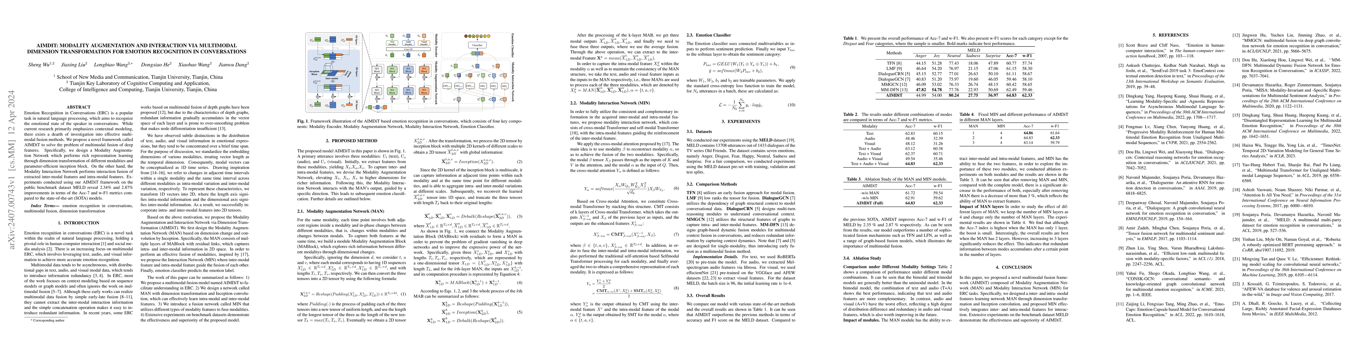 Thumbnail for AIMDiT: Modality Augmentation and Interaction via Multimodal Dimension
  Transformation for Emotion Recognition in Conversations