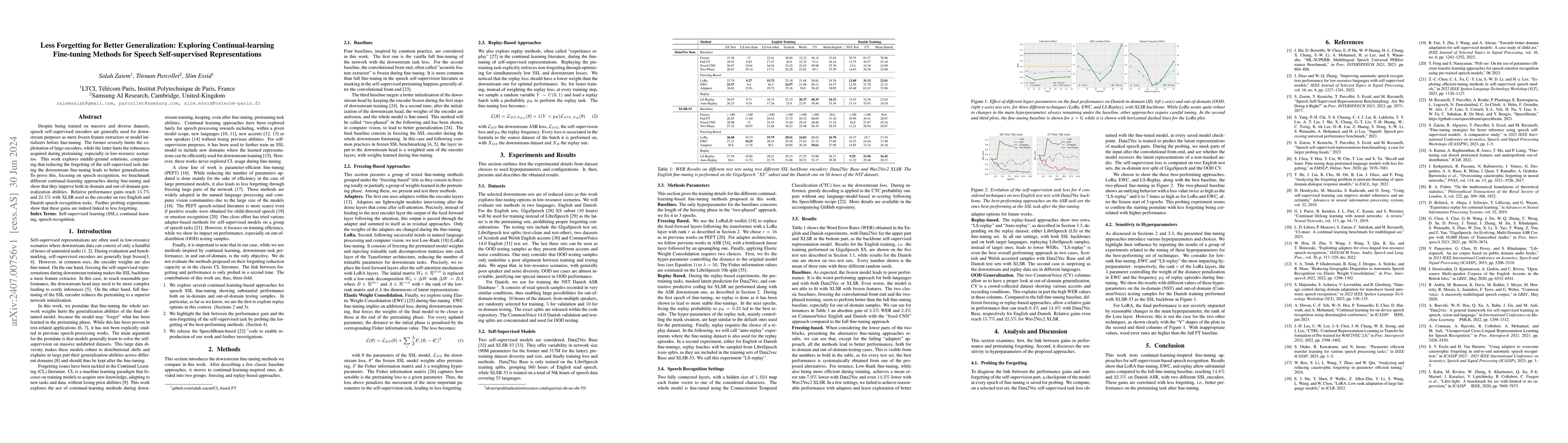 Thumbnail for Less Forgetting for Better Generalization: Exploring Continual-learning
  Fine-tuning Methods for Speech Self-supervised Representations