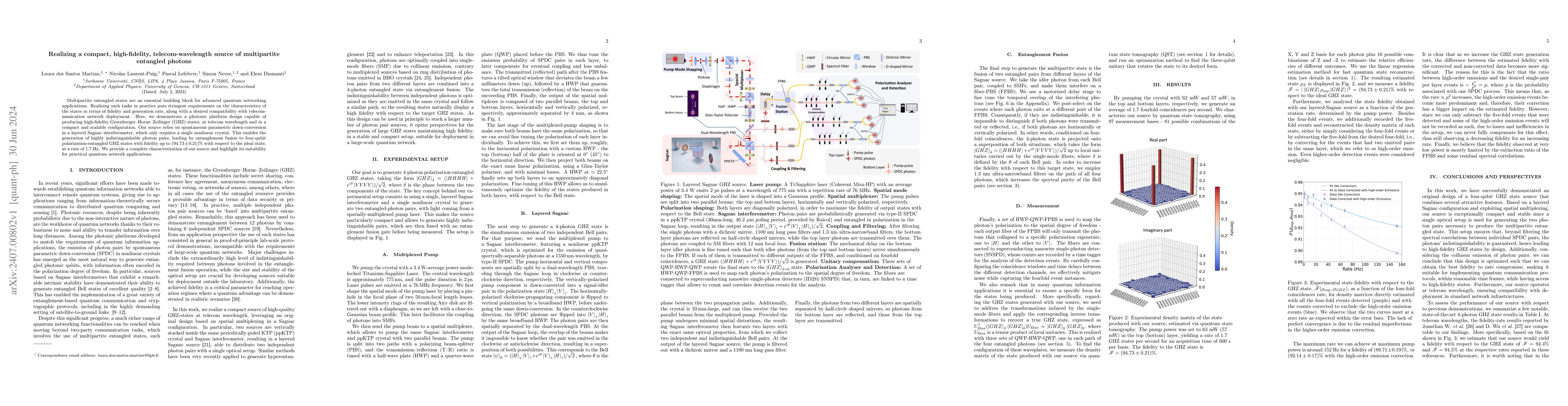 Thumbnail for Realizing a Compact, High-Fidelity, Telecom-Wavelength Source of
  Multipartite Entangled Photons
