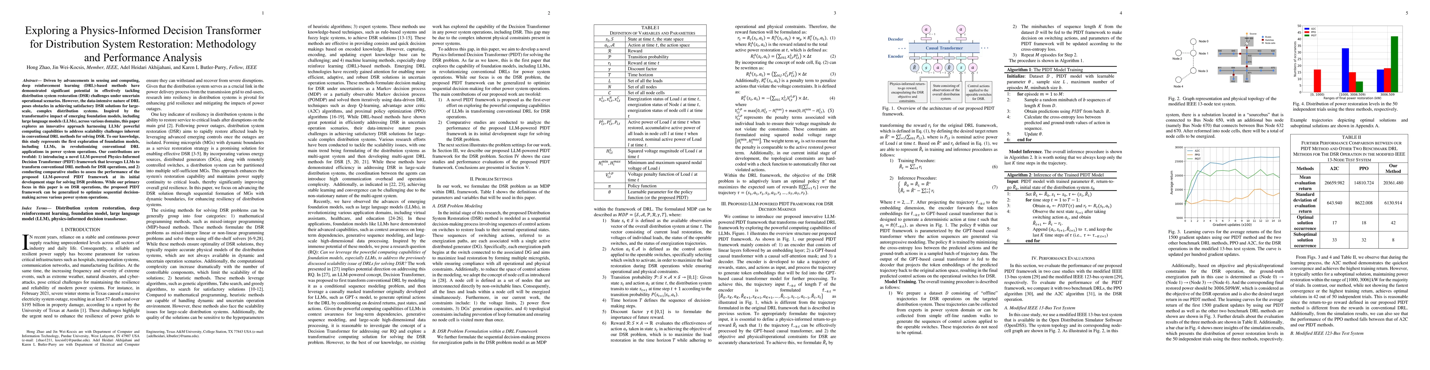 Thumbnail for Exploring a Physics-Informed Decision Transformer for Distribution
  System Restoration: Methodology and Performance Analysis