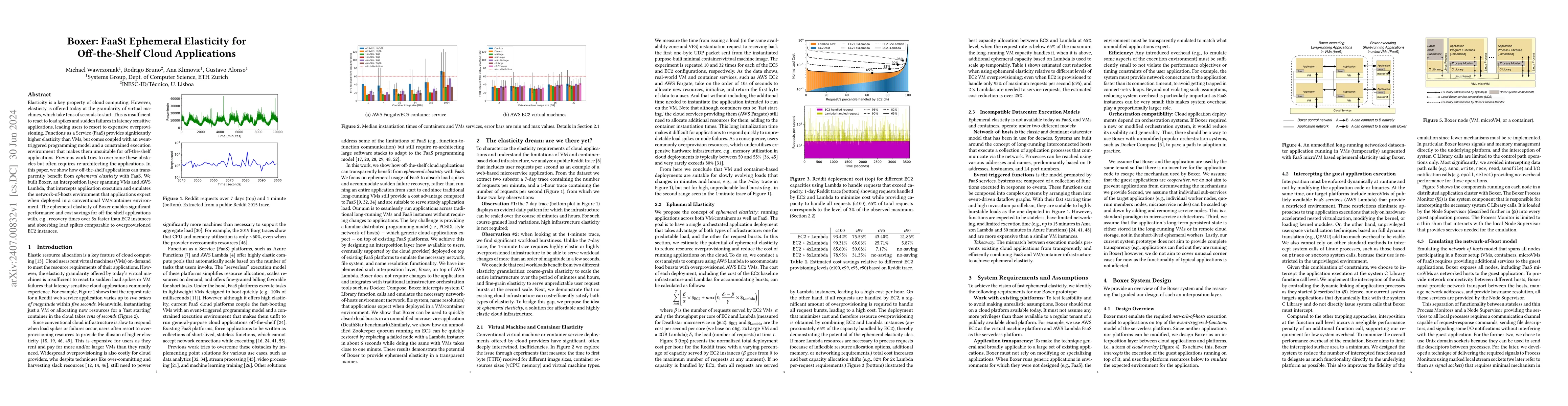 Thumbnail for Boxer: FaaSt Ephemeral Elasticity for Off-the-Shelf Cloud Applications