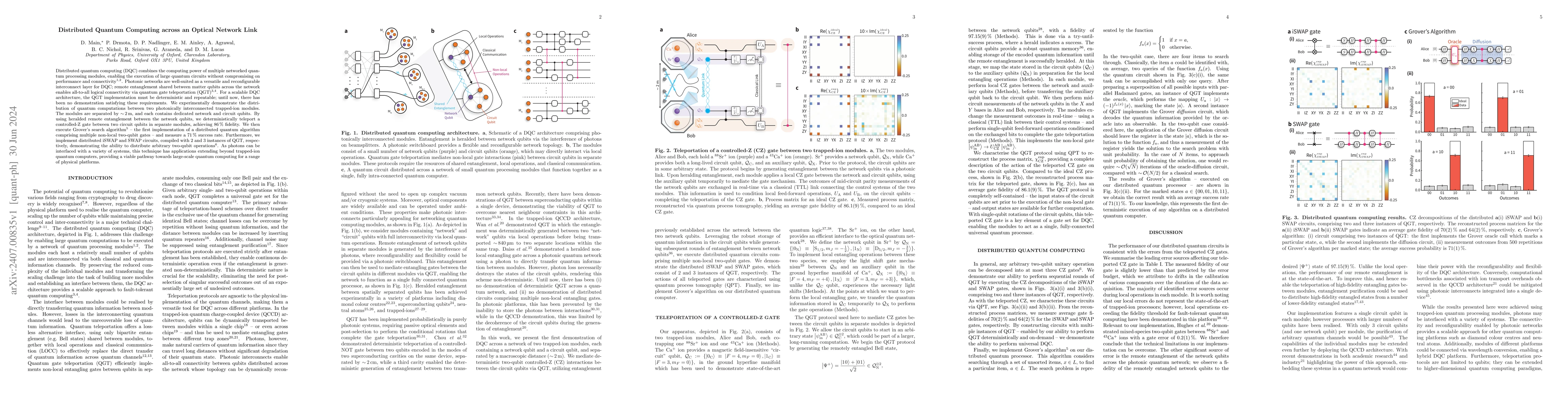 Thumbnail for Distributed Quantum Computing across an Optical Network Link