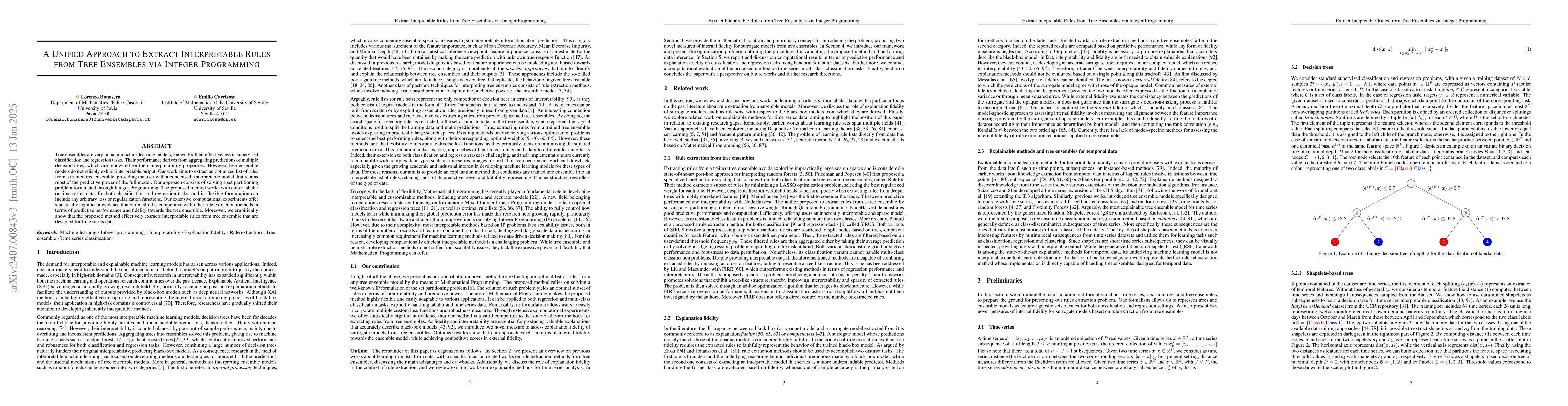 Thumbnail for A Unified Approach to Extract Intepretable Rules from Tree Ensembles via
  Integer Programming