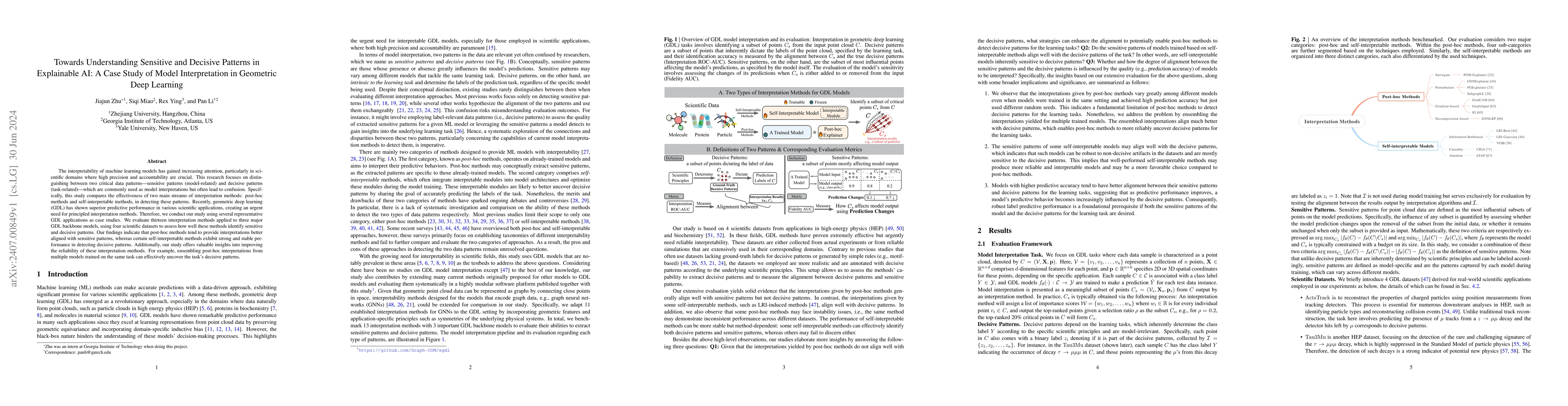 Thumbnail for Towards Understanding Sensitive and Decisive Patterns in Explainable AI:
  A Case Study of Model Interpretation in Geometric Deep Learning