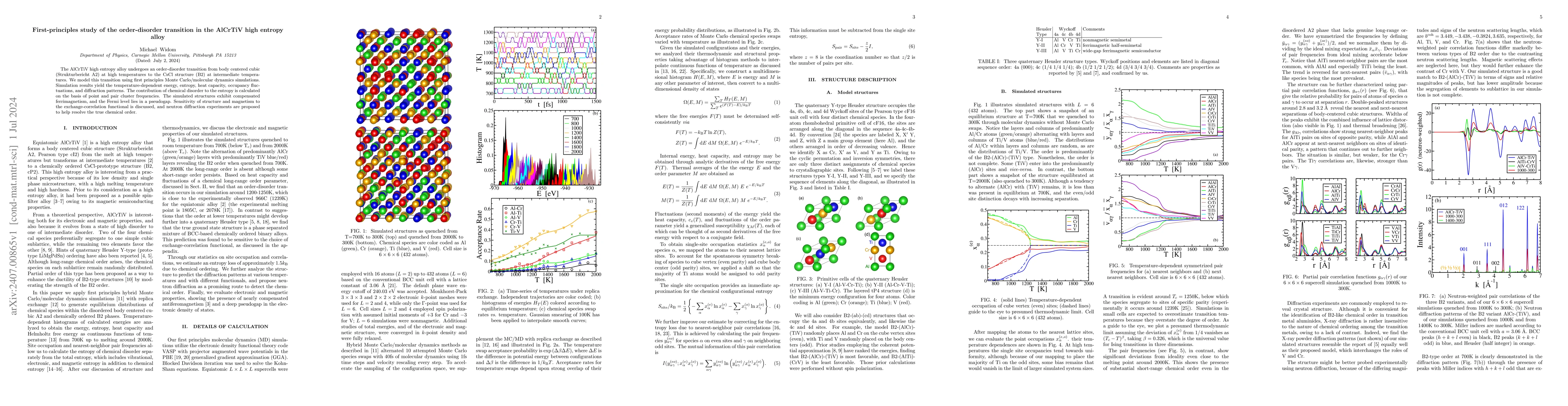 Thumbnail for First-principles study of the order-disorder transition in the AlCrTiV
  high entropy alloy