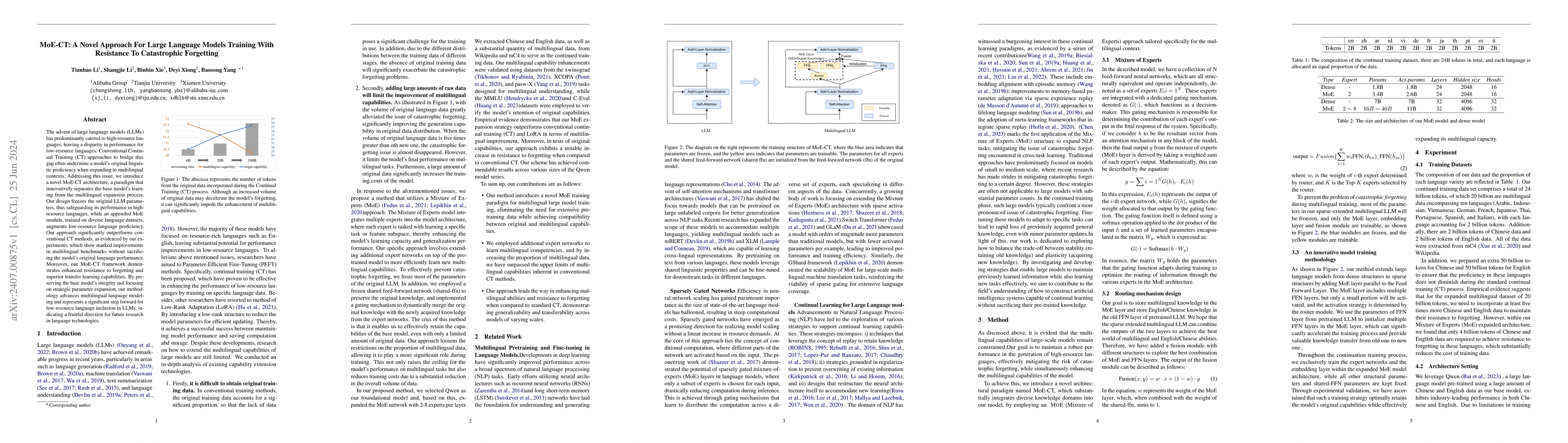 Thumbnail for MoE-CT: A Novel Approach For Large Language Models Training With
  Resistance To Catastrophic Forgetting