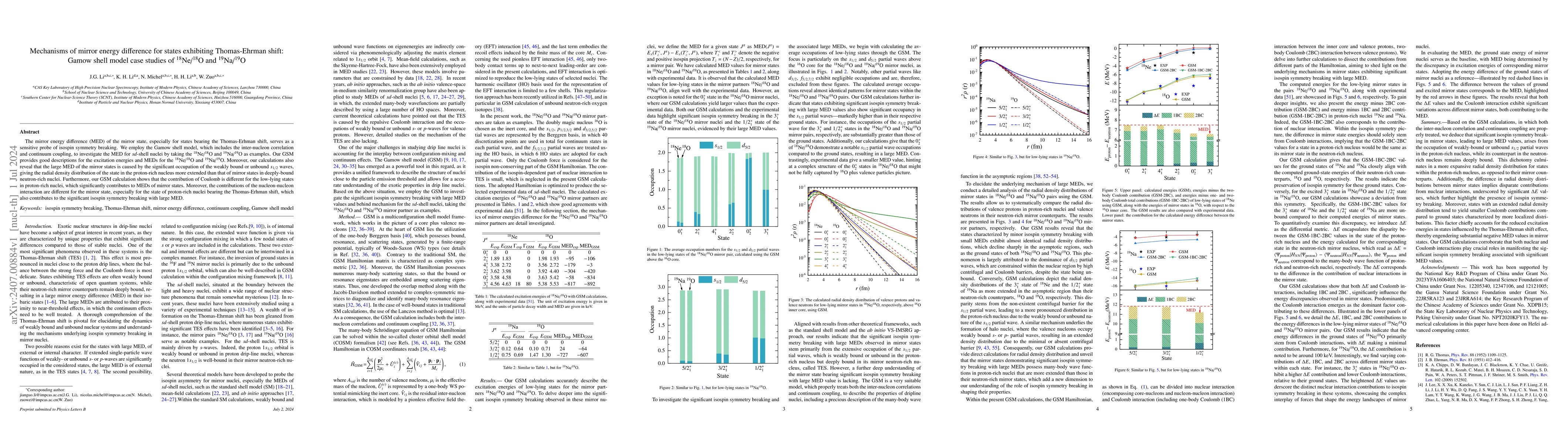 Thumbnail for Mechanisms of mirror energy difference for states exhibiting
  Thomas-Ehrman shift: Gamow shell model case studies of $^{18}$Ne/$^{18}$O and
  $^{19}$Na/$^{19}$O
