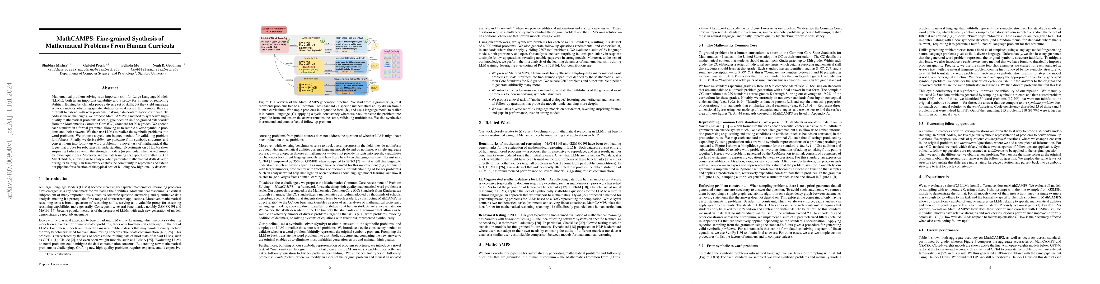 Thumbnail for MathCAMPS: Fine-grained Synthesis of Mathematical Problems From Human
  Curricula
