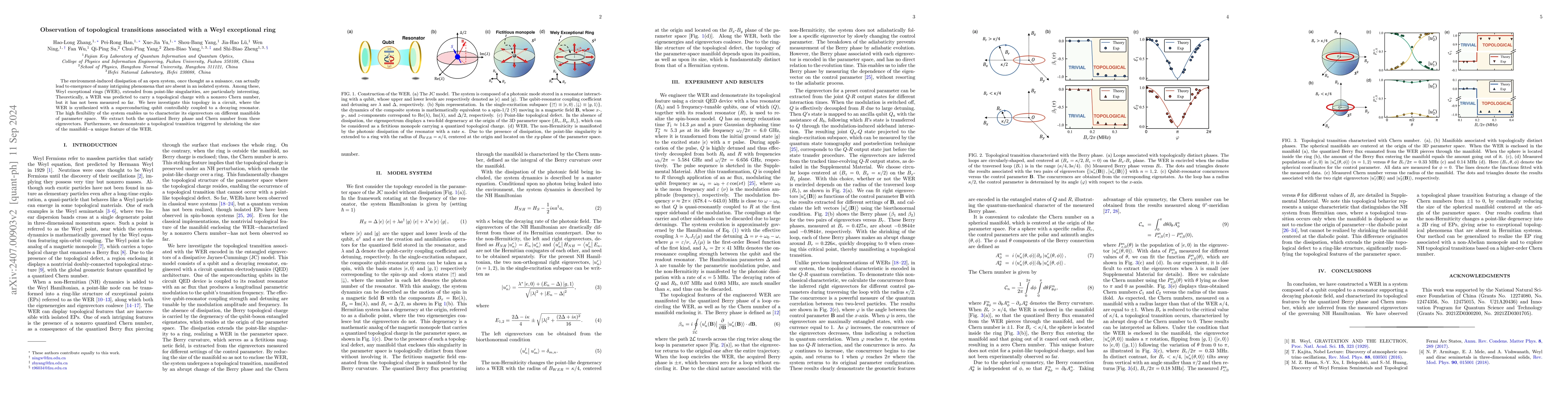 Thumbnail for Observation of topological transitions associated with a Weyl
  exceptional ring