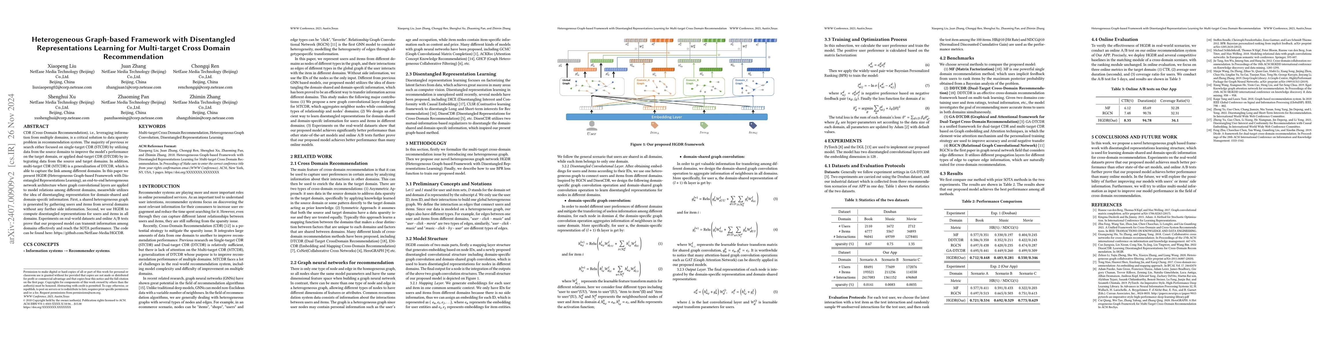 Thumbnail for Heterogeneous Graph-based Framework with Disentangled Representations
  Learning for Multi-target Cross Domain Recommendation