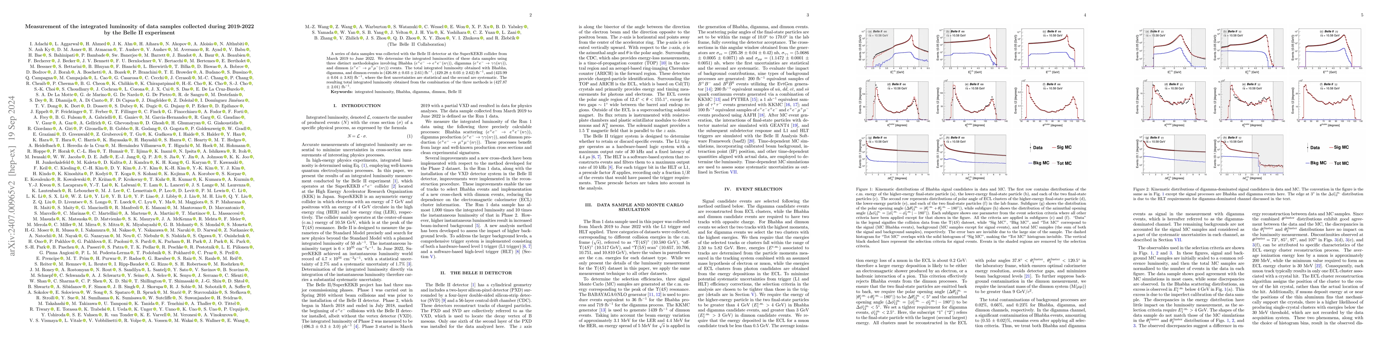 Thumbnail for Measurement of the integrated luminosity of data samples collected
  during 2019-2022 by the Belle II experiment