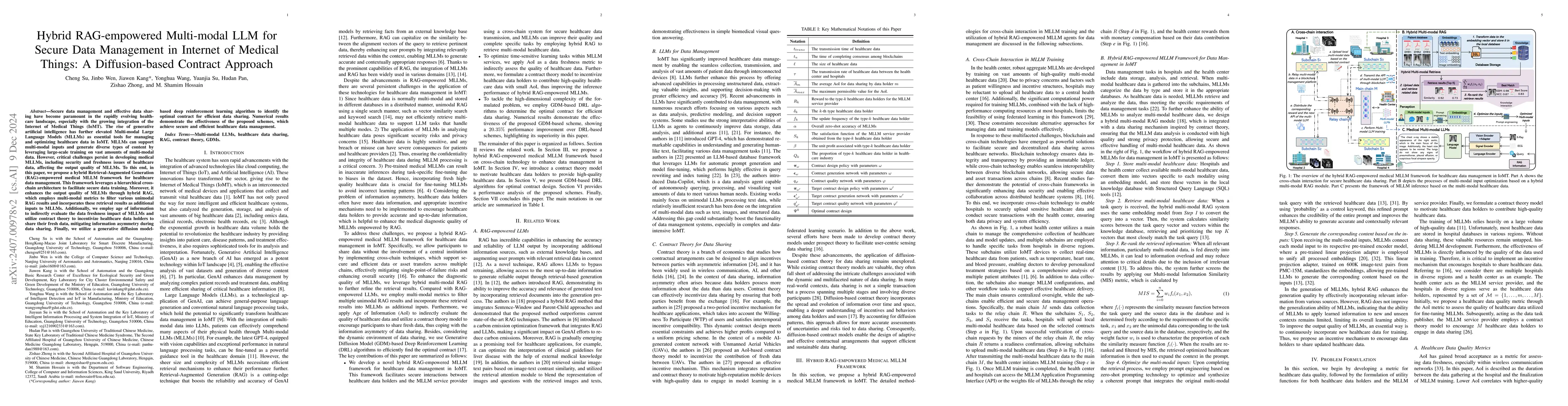 Thumbnail for Hybrid RAG-empowered Multi-modal LLM for Secure Healthcare Data
  Management: A Diffusion-based Contract Theory Approach