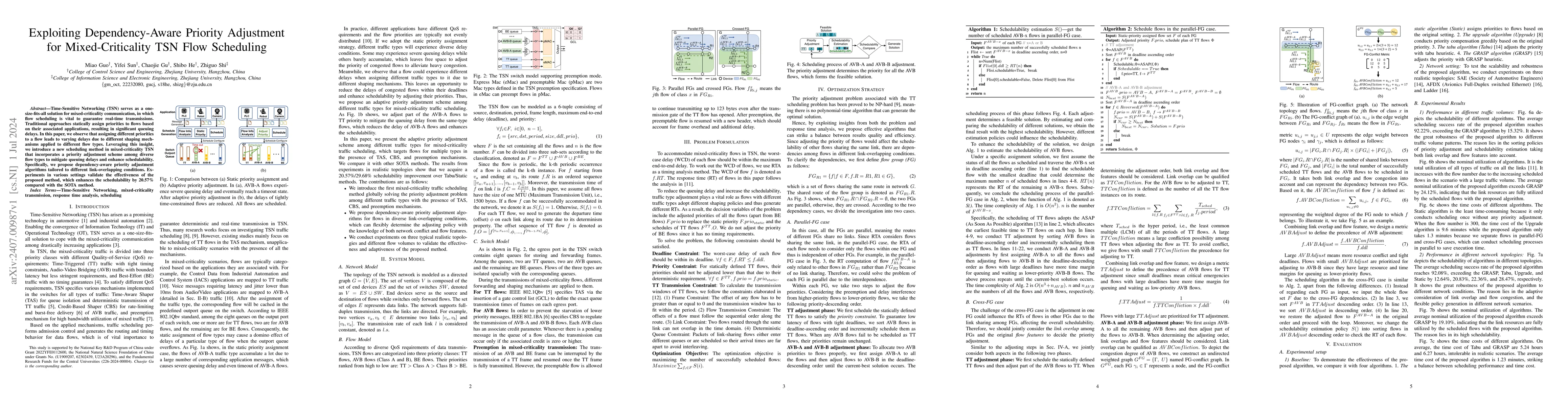 Thumbnail for Exploiting Dependency-Aware Priority Adjustment for Mixed-Criticality
  TSN Flow Scheduling