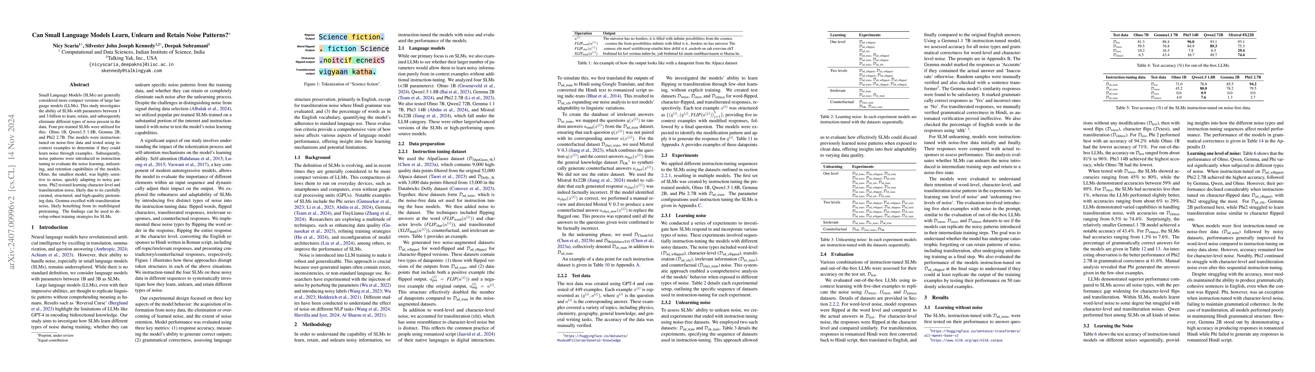 Thumbnail for Can Small Language Models Learn, Unlearn, and Retain Noise Patterns?