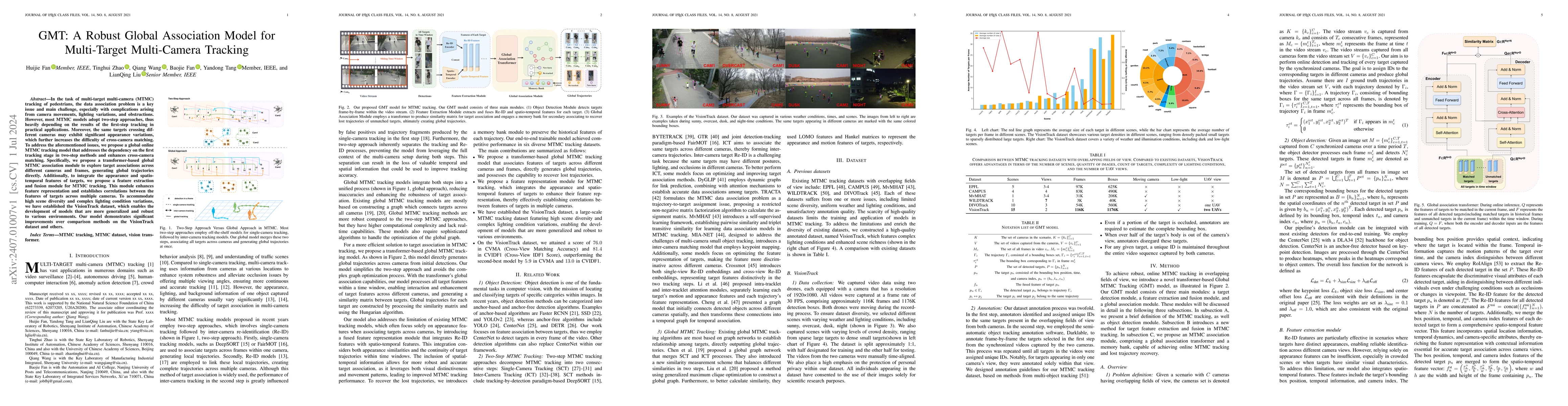 Thumbnail for GMT: A Robust Global Association Model for Multi-Target Multi-Camera
  Tracking