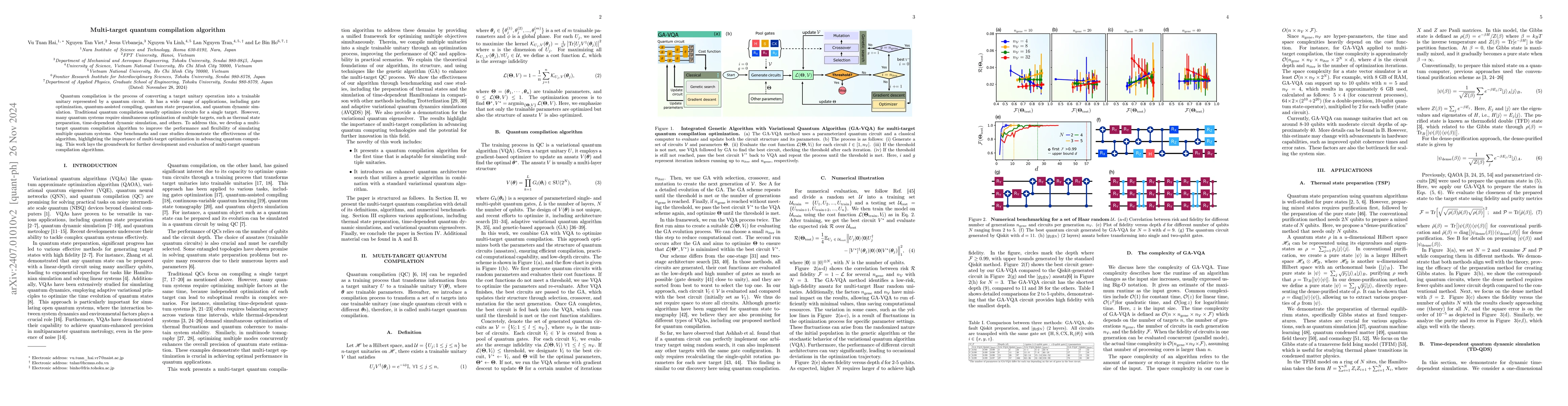 Thumbnail for Multi-target quantum compilation algorithm