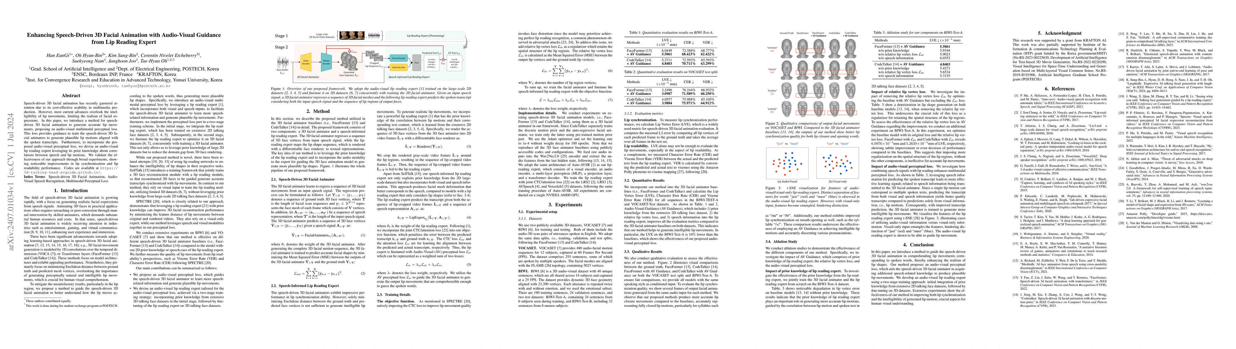 Thumbnail for Enhancing Speech-Driven 3D Facial Animation with Audio-Visual Guidance
  from Lip Reading Expert