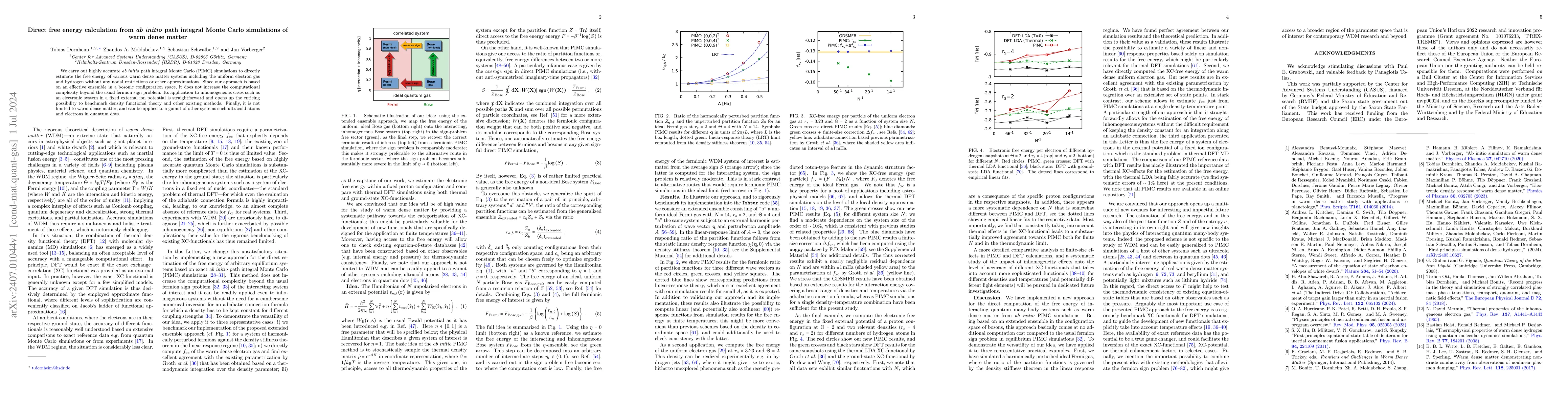 Thumbnail for Direct free energy calculation from ab initio path integral Monte Carlo
  simulations of warm dense matter