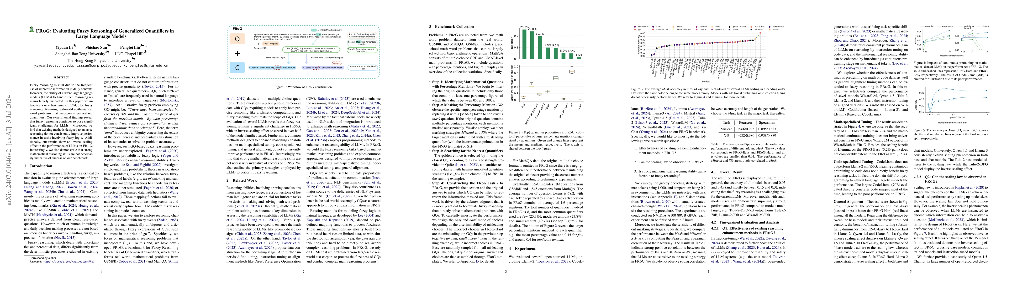 Thumbnail for FRoG: Evaluating Fuzzy Reasoning of Generalized Quantifiers in Large
  Language Models