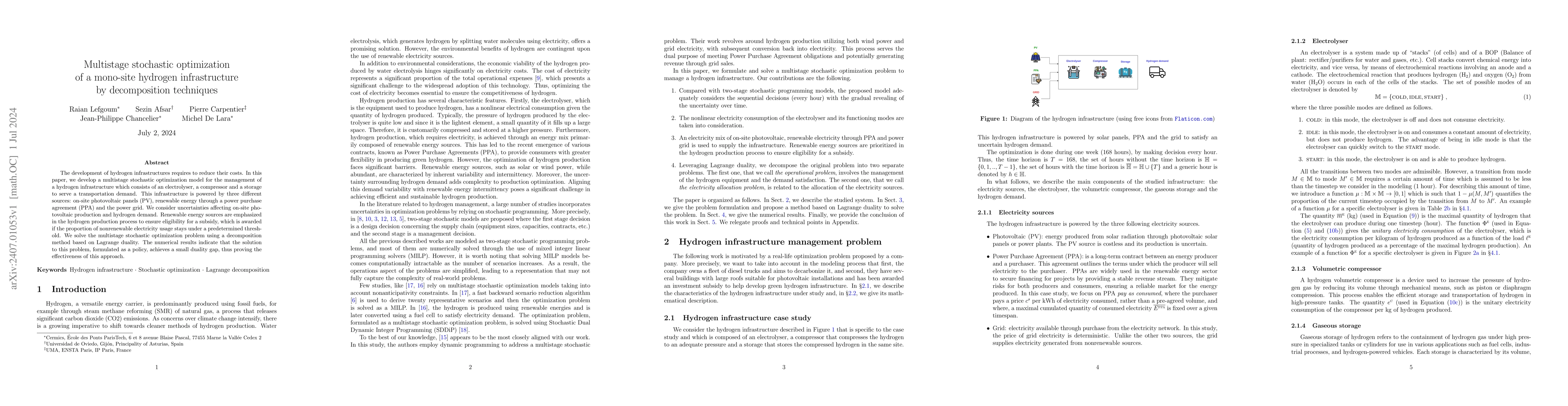 Thumbnail for Multistage stochastic optimization of a mono-site hydrogen
  infrastructure by decomposition techniques