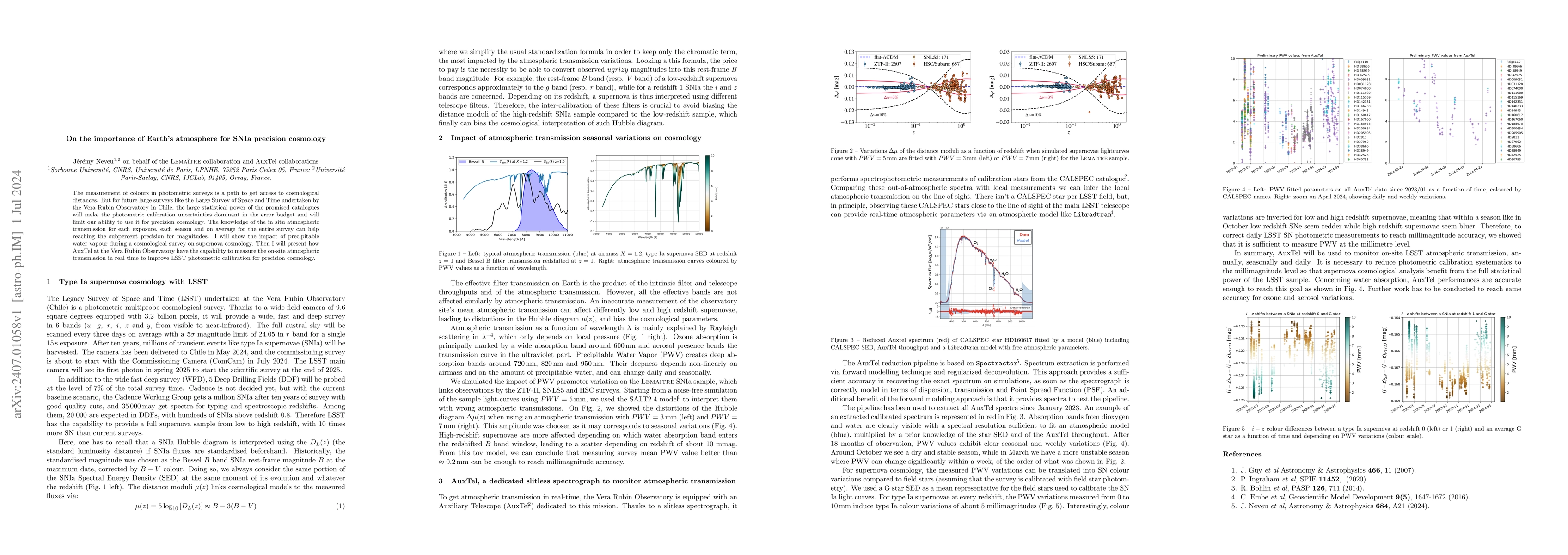 Thumbnail for On the importance of Earth's atmosphere for SNIa precision cosmology