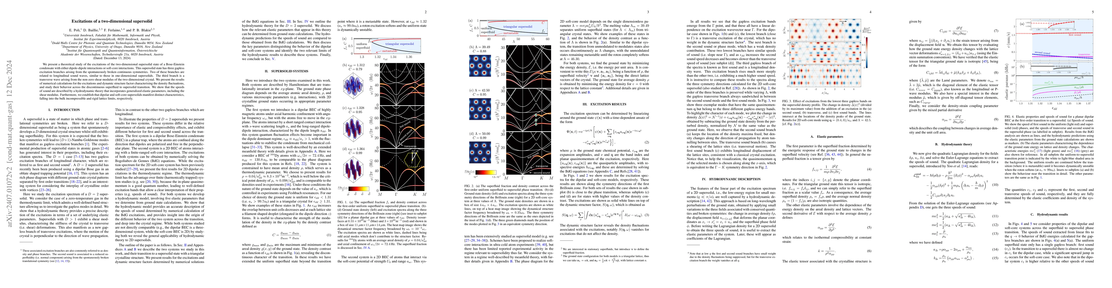 Thumbnail for Excitations of a two-dimensional supersolid