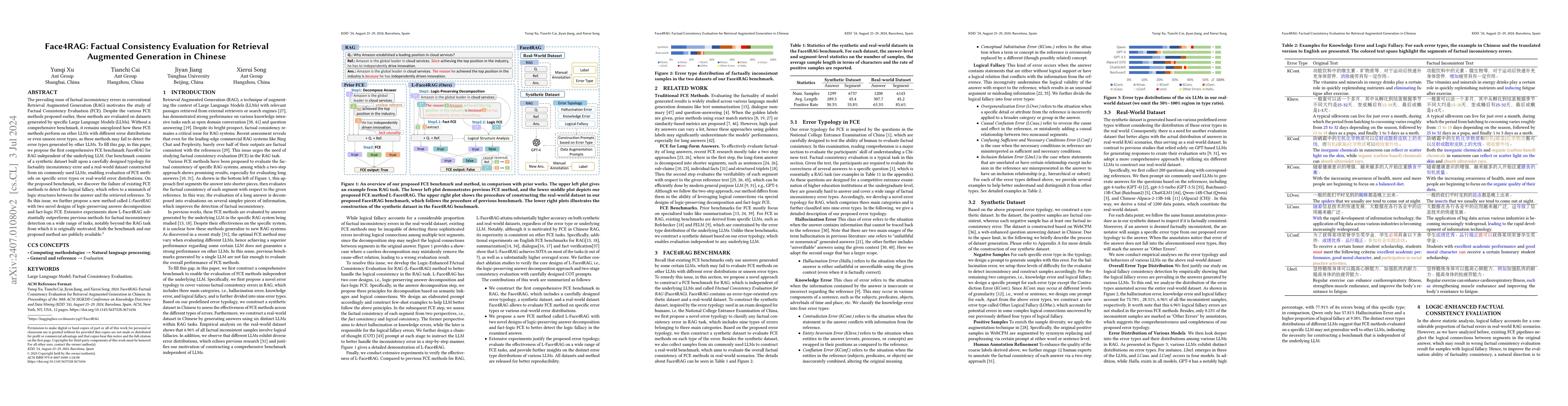 Thumbnail for Face4RAG: Factual Consistency Evaluation for Retrieval Augmented
  Generation in Chinese